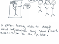 A person being able to choose what information they share / have accessable to the public. Ariana Mima, age 25