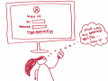 I feel like in my life right now, priacy is a joke. Big tech know me better than I know myslef. The drawing is about how I never remember passwords. - Aarthi Iyer, product manager, age 22
